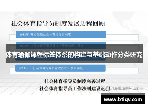 体育瑜伽课程标签体系的构建与基础动作分类研究